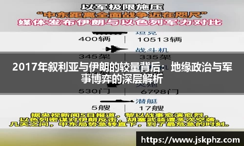 2017年叙利亚与伊朗的较量背后：地缘政治与军事博弈的深层解析