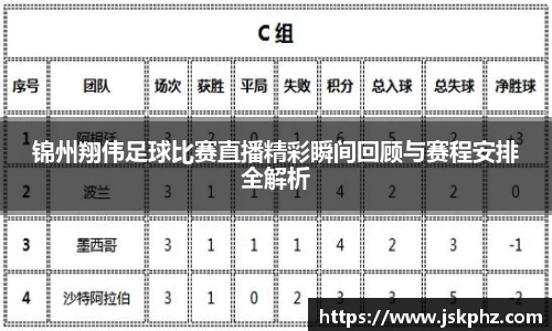 锦州翔伟足球比赛直播精彩瞬间回顾与赛程安排全解析